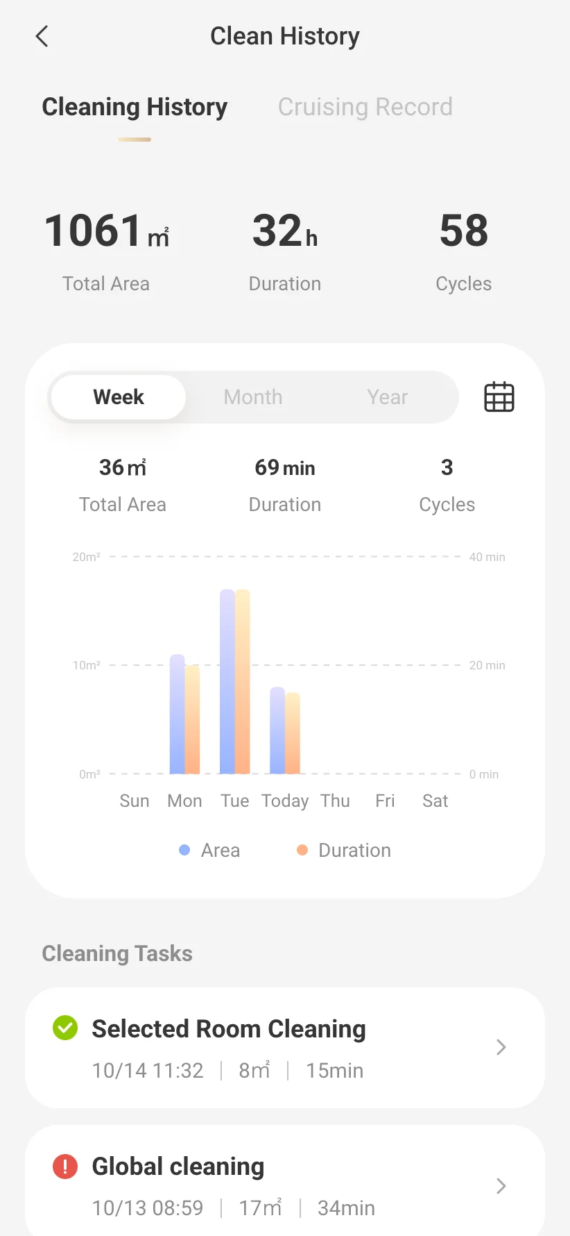 Cleaning history in VacDeck: area, time and each run